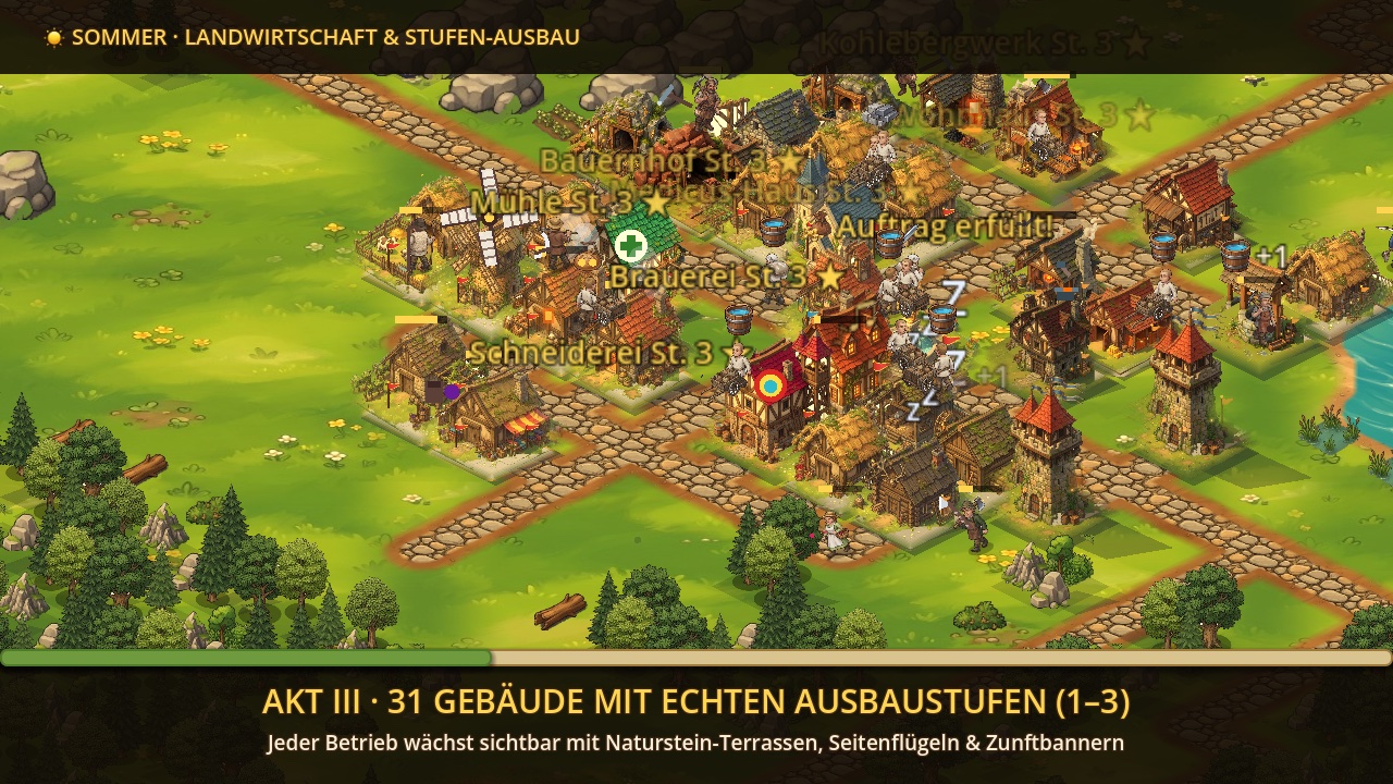 Sommer-Ernte & Ausbau