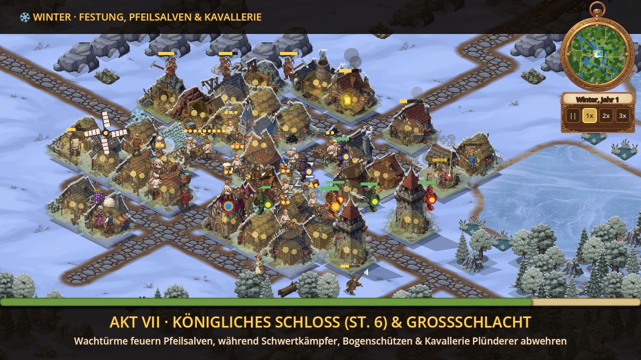 Winterfestung und Militär